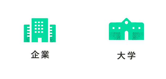 企業、大学
